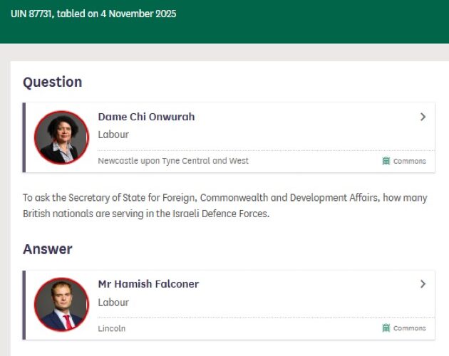 UK Government Uncertain Over Number of Britons Serving in Israeli Military as War Crimes Report Reaches Police