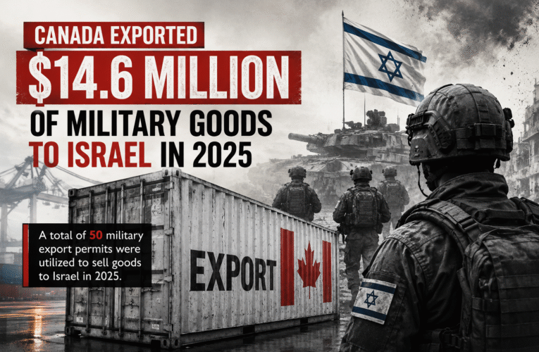 Canada exported $14.6 million in military goods to Israel in 2025