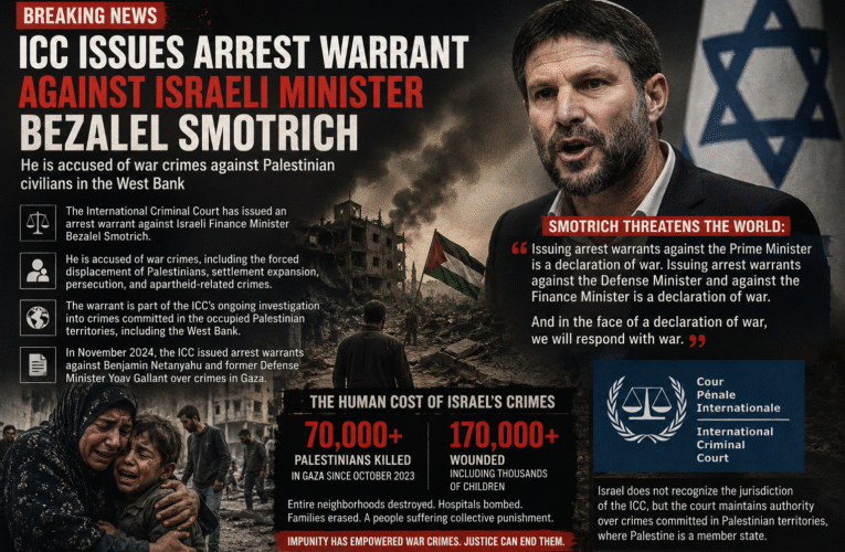 ICC Prosecutor Seeks Arrest Warrant for Israeli Minister Bezalel Smotrich