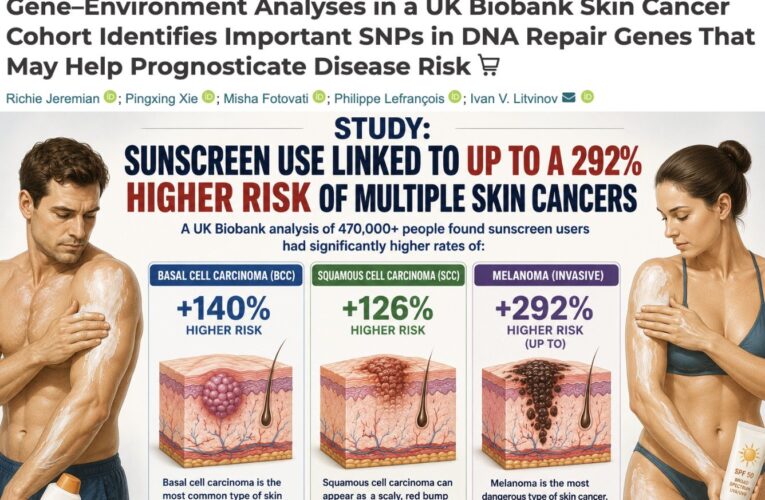 Does Sunscreen Really Increase the Risk of Skin Cancer? What the Viral Claim Leaves Out